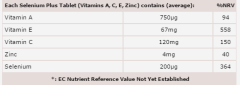 Selenium Plus Witaminy A, C, E i Cynk 60 tabletek