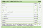 Neuroforte Multiwitamina 30 tabletek