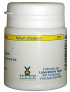 Kalium chlorek potasu d6 tegorsal Nº4