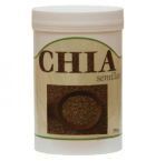 Doniczka Chia Seeds