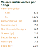 Prawdziwe ziarno Quinoa Bio/Sprawiedliwego Handlu 500 gramów Finestra