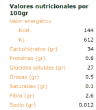 Kompot z pomarańczy i imbiru 320 gram