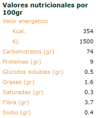 Przerwa orkiszowa 50 gram