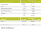 Symbiointest 10 gr 30 Koperty