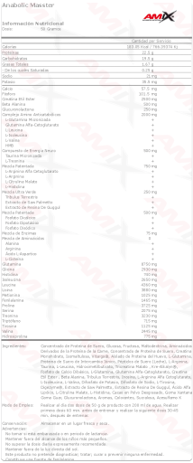 Mistrz anaboliczny 2,2 kg