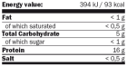 Re-Core Koncentrat 540 gr