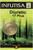 Diuretyk 17 Plus 25 kopert