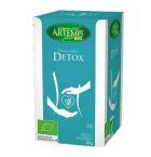 Filtry infuzyjne Eco 20 Detox