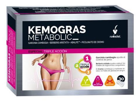 Kemogras metaboliczny