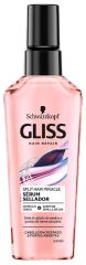 Gliss Hair Repair Cudowne Serum Uszczelniające do Rozdwojonych Włosów 75ml