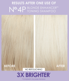 Nº.4P Blonde Enhancer Szampon tonujący 250 ml