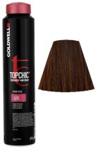 Topchic The Reds Permanentna koloryzacja 250 ml